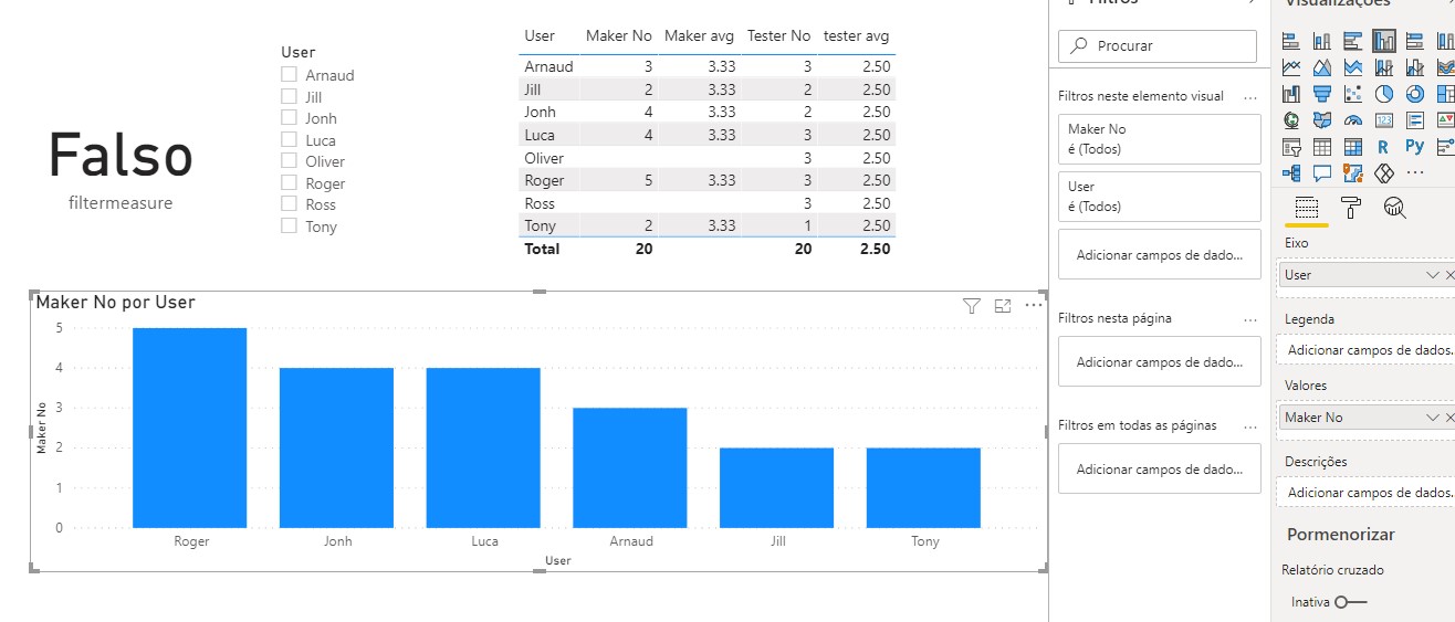 Solved: Hide average when slicer not selected - Microsoft Fabric Community