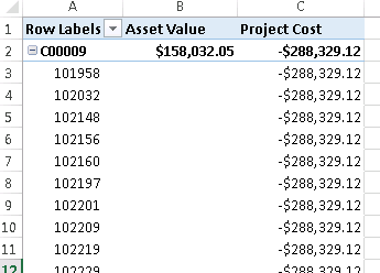 Modelling Multiple Fact Tables - Microsoft Fabric Community