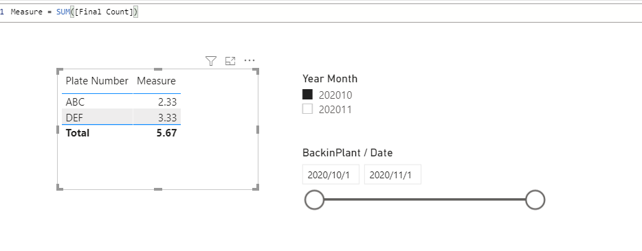 Sum per Month Regardless of Slicer - Microsoft Fabric Community