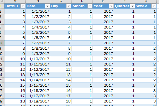 2017-05-17 15_17_26-timeliness.xlsx - Excel.png