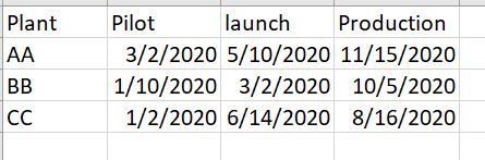 2020-12-15 12-33-10_New Microsoft Excel Worksheet - Excel.jpg