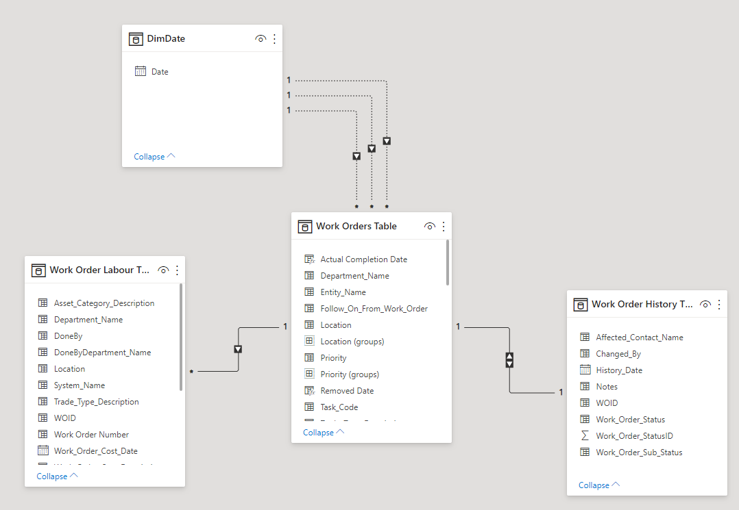 Solved: Running Total across multiple date columns - Microsoft Fabric ...