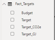 Solved: Problems with Data columns with Live connection - Microsoft ...