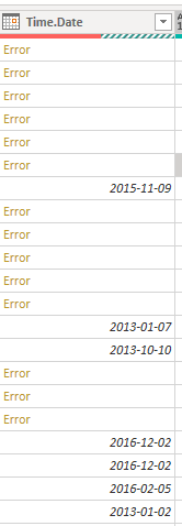 Solved: Help needed for a date format conversion - Microsoft Fabric ...