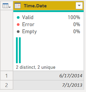 Solved: Help needed for a date format conversion - Microsoft Fabric ...