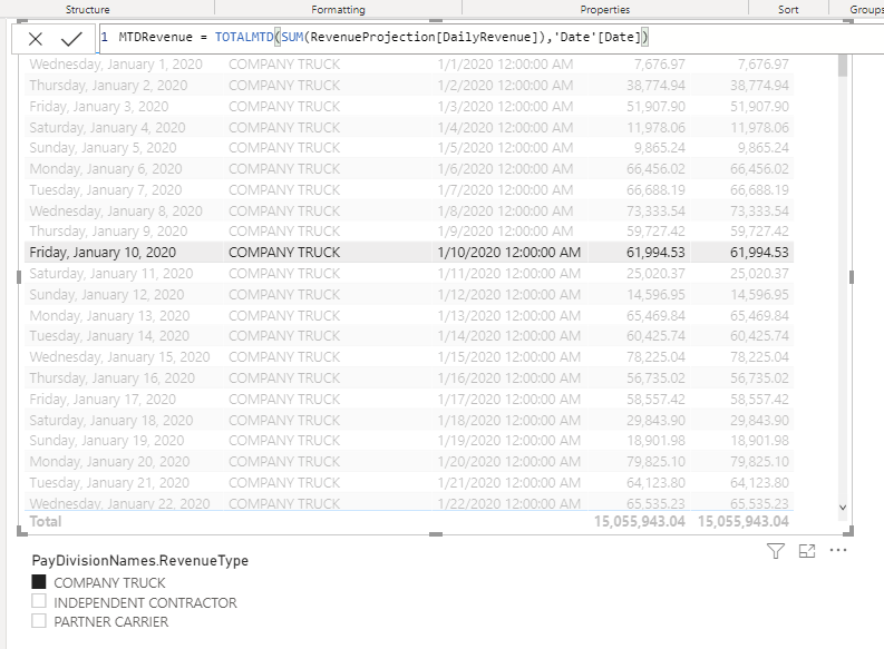 Solved: DAX MTD calculation not working for me - Microsoft Fabric Community