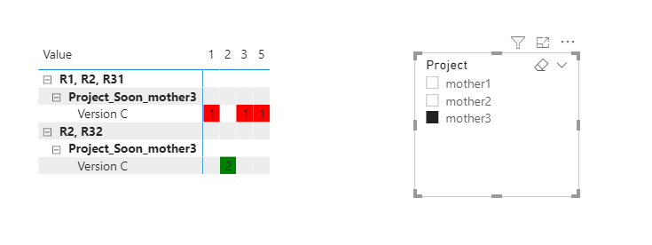 Solved: Filter's Data between two table Help - Microsoft Fabric Community