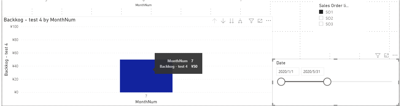 Solved: Visualize Backlog and Net Sales variation overtime - Microsoft ...