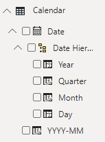Solved: Date Filter between month - Microsoft Fabric Community