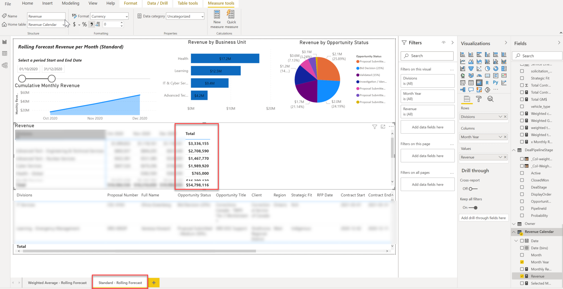 Solved: Need assistance with Dax measurement - Microsoft Fabric Community