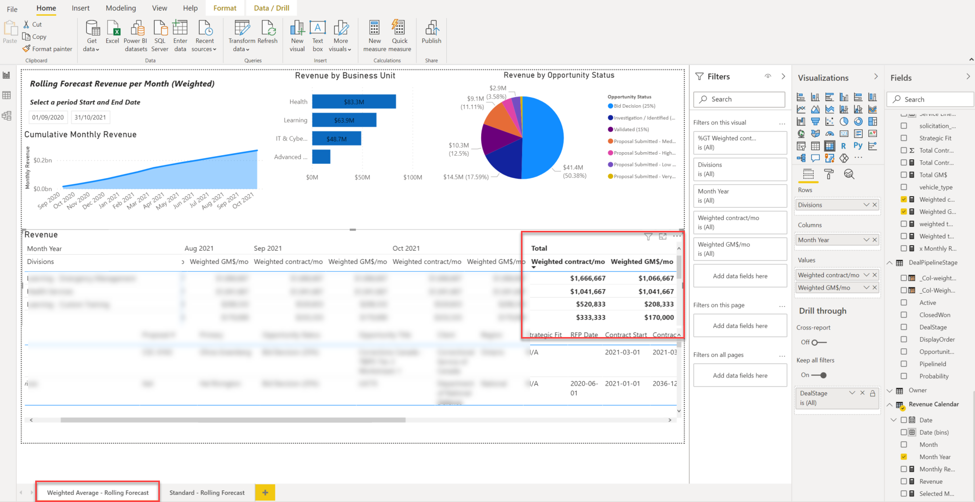Solved: Need assistance with Dax measurement - Microsoft Fabric Community