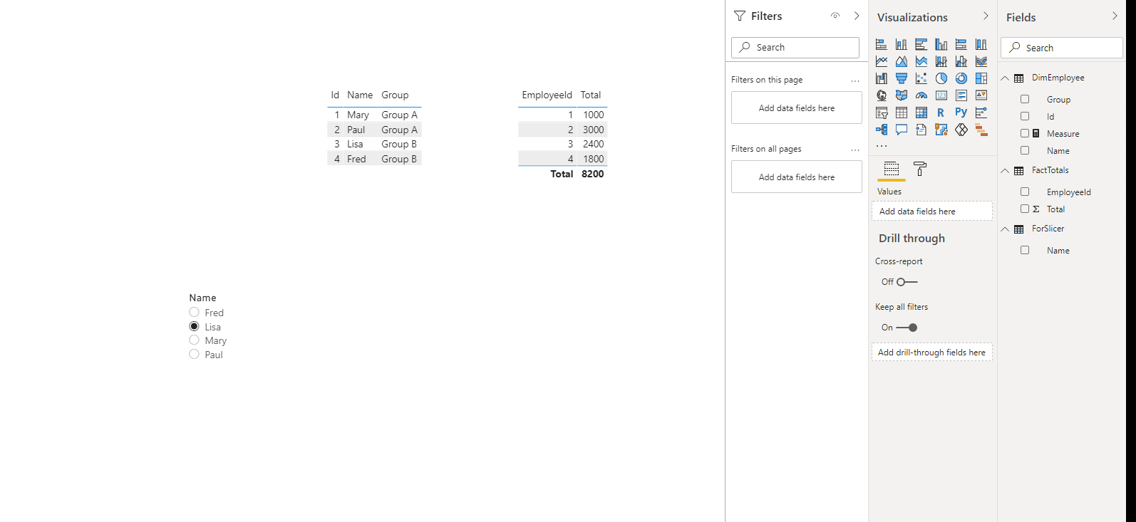 Solved: Filter chart by selected user's group - Microsoft Fabric Community