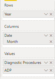 Solved: Date Sort - Microsoft Fabric Community