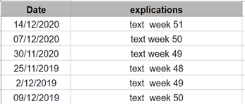 table-explications.PNG