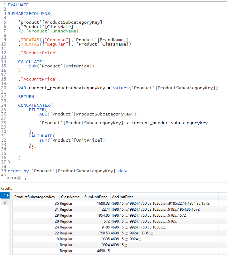 Solved: Dax query returns unexpected result - Microsoft Fabric Community