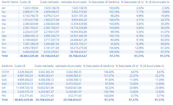 Tabela Exemplo 2.PNG