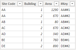 Solved: Division based on condition - Microsoft Fabric Community