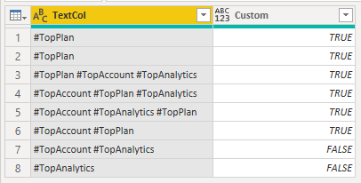 Solved: Column Containing Values - Microsoft Fabric Community