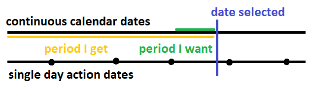 date filter.png
