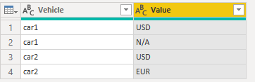Solved: New column based on values in other column - Microsoft Fabric ...