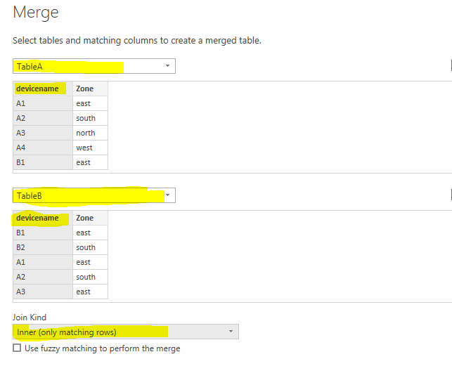 how to get columns from 4 different tables into si... - Microsoft ...