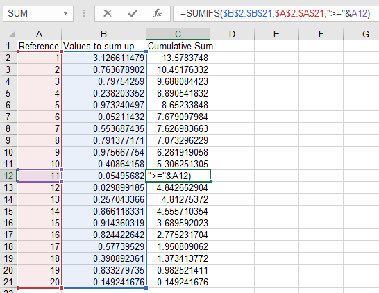 Solved Reference current row in a measure Microsoft Fabric