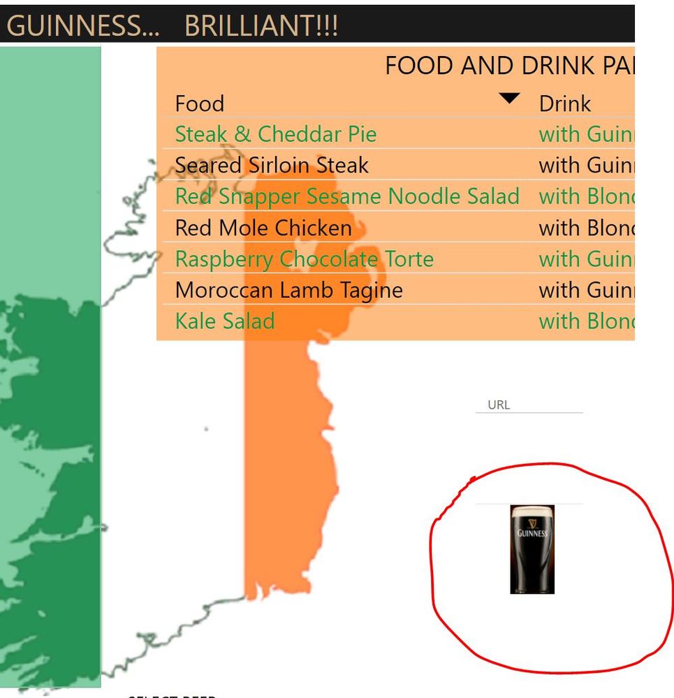Guinness - PBI with Image.JPG