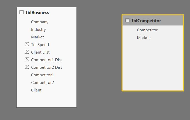 Solved: Selecting a column based on slicer selection - Microsoft Fabric ...