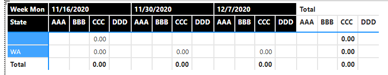 Dynamic column with 2 headers in Matrix - Microsoft Fabric Community