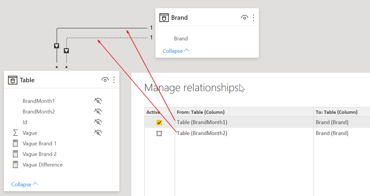 Solved: Measures - Microsoft Fabric Community
