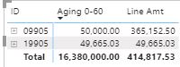 Solved: SUMX for aging data not working - Microsoft Fabric Community