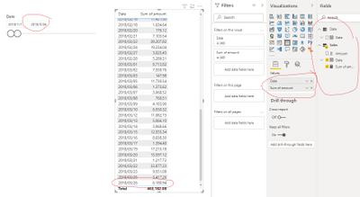 Solved: Select Min and Max Date range slicer value in Powe ...