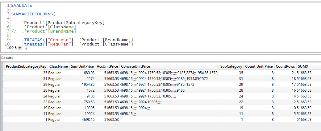 Solved: Dax query returns unexpected result - Microsoft Fabric Community