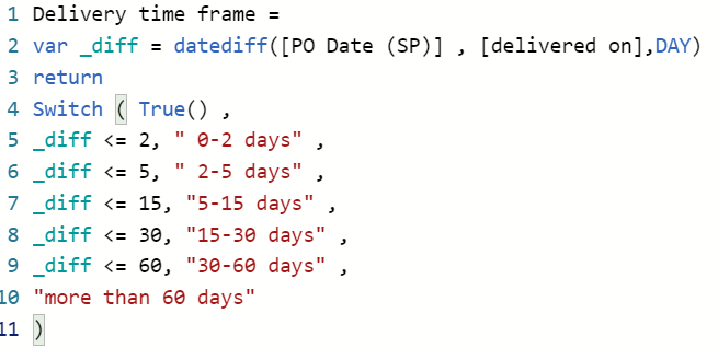 Solved: Why is the order wrong? - Microsoft Fabric Community