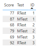 test-results.png