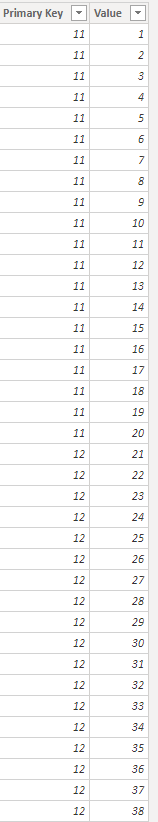 Solved: Comparing the two tables - Microsoft Fabric Community