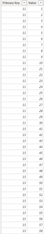 Solved: Comparing the two tables - Microsoft Fabric Community