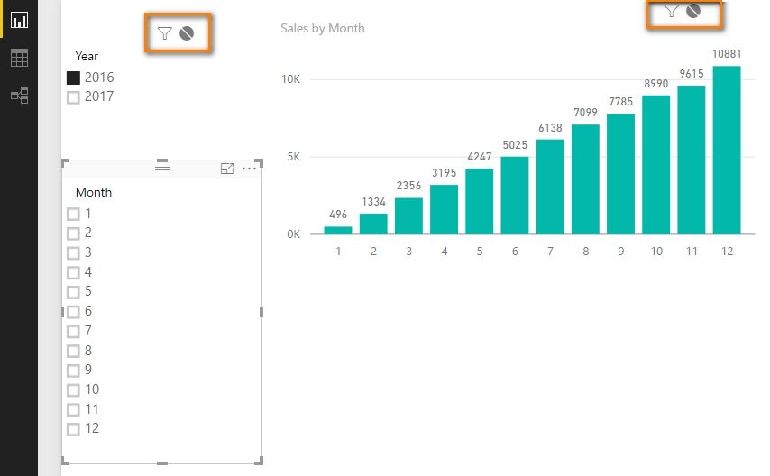 Column Chart showing all months_2.jpg