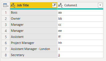 Solved: Exclude rows - Microsoft Fabric Community