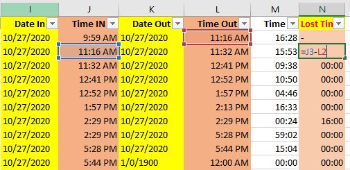 Complex Row Time Difference - Microsoft Fabric Community