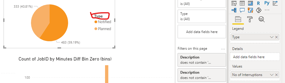 Solved: Removing legend title from Pie Chart - Microsoft Fabric Community