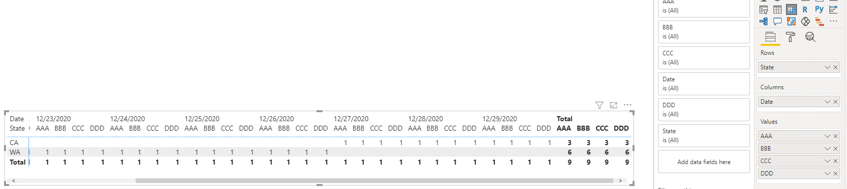 Dynamic column with 2 headers in Matrix - Microsoft Fabric Community