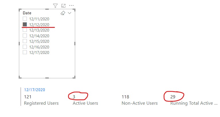 Solved: Storing Measure output per date - Microsoft Fabric Community