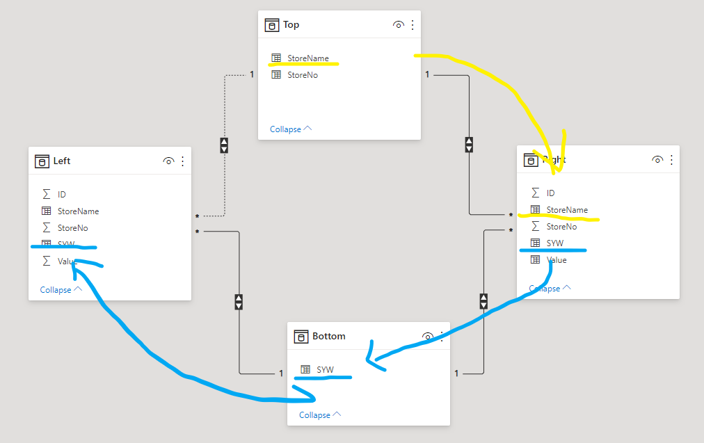 Solved: Filters not syncing between tabs - Microsoft Fabric Community