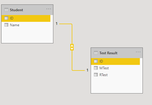 Solved: Best way to split a single table into 2 views - Microsoft ...