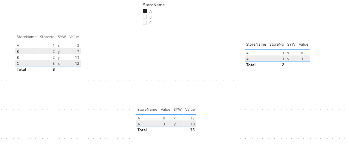 Solved: Filters not syncing between tabs - Microsoft Fabric Community