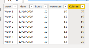 calculate total hours from current week to year en... - Microsoft ...