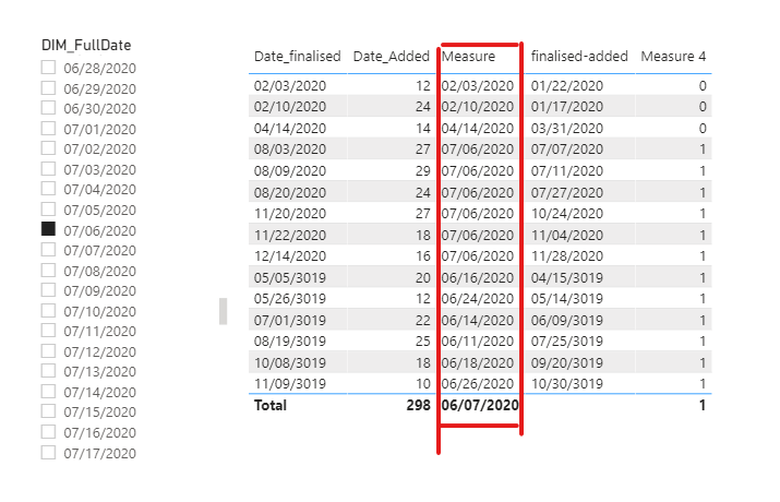 Solved: DAX for Period Duration calculation - Microsoft Fabric Community