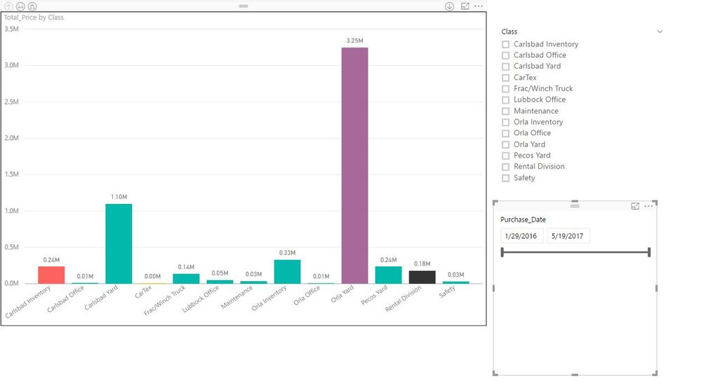 PowerBI_PO_Table3.JPG