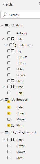 Solved: No date hierarchy after group by. - Microsoft Fabric Community